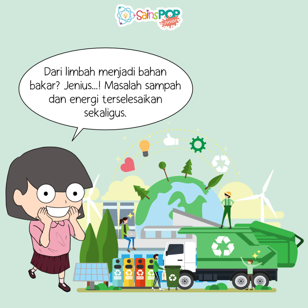 Biodiesel energi alternatif dari limbah atau sampah organik seperti tumbuh-tumbuhan