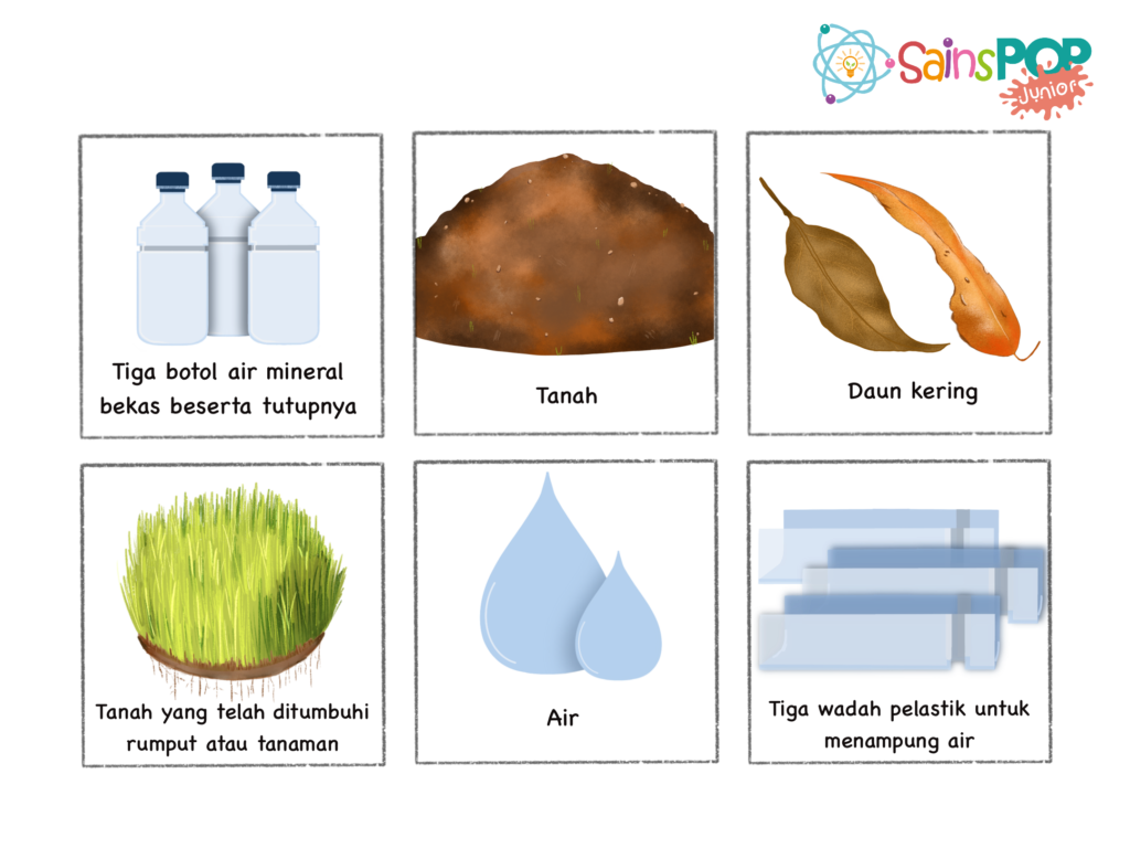 Alat dan bahan yang perlu disiapkan untuk eksperimen tentang erosi:
Tiga botol bekas air mineral beserta tutupnya, tanah, daun kering, tanah yang ditumbuhi rumput atau tanaman, air, dan tiga wadah plastik untuk menampung air.